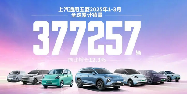Screenshot 2025-04-03 at 17-10-23 上汽通用五菱一季度销量377257辆 同比增长12.3%_易车.png