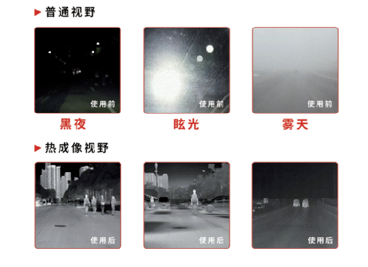 Screenshot 2025-08-07 at 08-54-26 新品上市 鑫泰仪器推出HT-V系列车载夜视系统热成像摄像头_鑫泰仪器官网.png